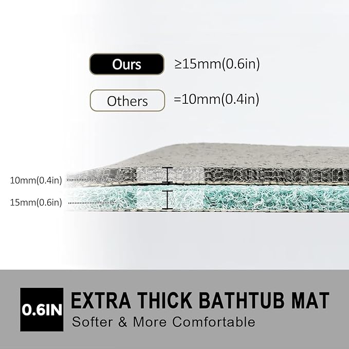 Non Slip Bathtub Mat, Anti Slip Bath Mat 0.6" Extra Thick, Quick Dry Bath Tub Anti Slip Shower Mat, Loofah Non-Slip Bath Mat for Tub Bathroom Pool Kitchen Entryway Home Hotel(Blue 16x27)