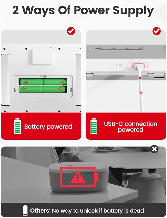 Vaydeer Metal Time Lock Box, Phone Locked box with Timer, Locking Safe Storage, Self-Control Locker with USB C Charge, Child Lock, Smart Timed Release Jail for Phone/Remote/Medicine/Snack