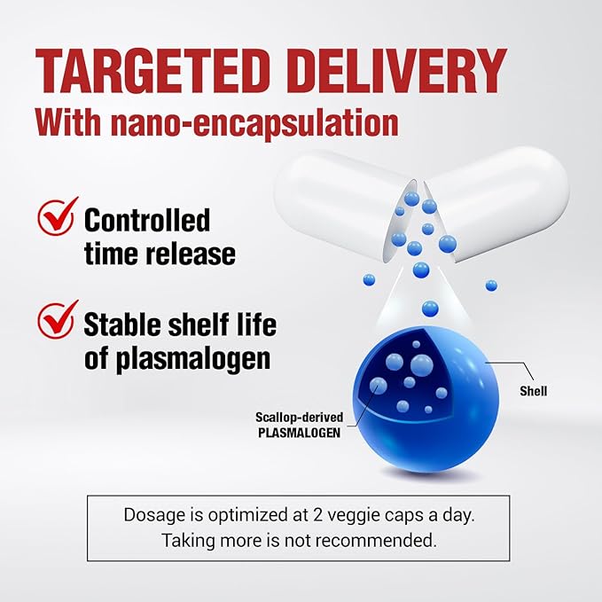 LABO Nutrition NeuroREGAIN - Scallop-derived PLASMALOGEN for Brain Deterioration, Memory, Alertness, Learning, Concentration and Other Cognitive Functions – Suitable for Seniors, Adult Men & Women x3
