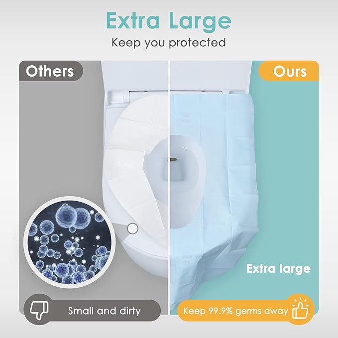 TRIPTIPS Toilet Seat Covers Disposable Travel Pack 20 count｜Faster use-Sticker free｜Waterproof｜XL Disposable Toilet Seat Cover for Adults and Kids, Individually for Public Restroom/Airplane
