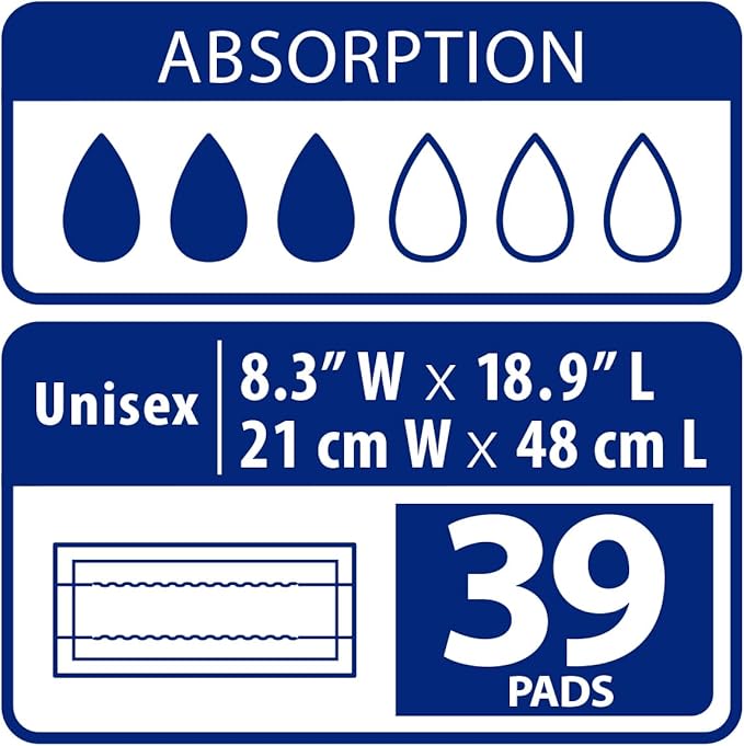 Refré Adult Diaper Insert Pads for Day - Unisex Protective Underwear Liners for Daytime Protection - Booster Pads for Tabbed Briefs - Odor Control Adhesive Incontinence Pads - 8.3"x 18.9" - 39 Ct