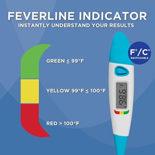 HealthWise 10-Second Flexible Tip Digital Thermometer | Oral, Rectal & Underarm Use, Fever Indicator, Water-Resistant Storage Case & Probe Covers Included