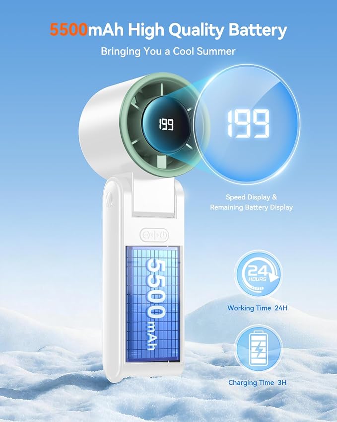 Portable Handheld Turbo Fan, 199 Gear Speed, 24 Hs Cooling Time, 5500mAh Rechargeable Mini Personal Hand Fan, Foldable Design, Travel Essentials, Beach Vacation, Gifts for Women, Men,White