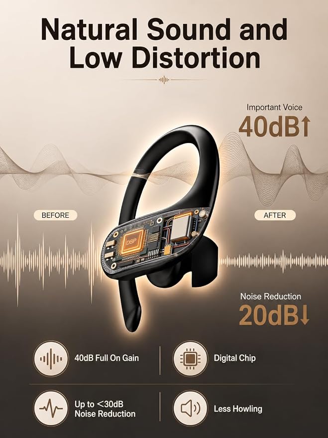 OTC Hearing Aids with Charging Case for Seniors & Adults, 24-Channel Noise Reduction, Rechargeable, Clear Sound, Comfortable & Invisible in-Ear Fit, 80+ Hours Battery Life