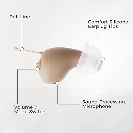 Hearing Aids for Seniors, Rechargeable OTC Hearing Aids with Noise Reduction, Providing Clear Sound Quality and Comfortable Wearing for Hearing Loss