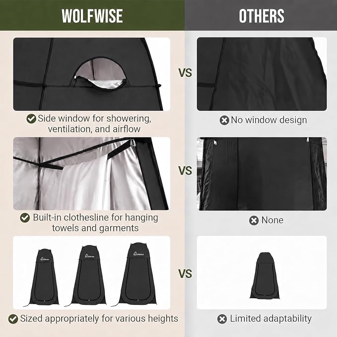 WolfWise Pop Up Shower Tent for Camping Essentials, Compact & Lightweight | Portable Instant Changing Tent with Window & Carry Bag, Privacy Dressing Room Bathroom for Outdoor, 6'3"/6'11" H