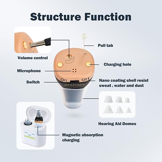 OTC Rechargeable Hearing Aids for Seniors, 12-Channel Digital Hearing Amplifiers with Noise Cancellation, Invisible CIC Design with Anti-Misoperation Volume Control, Bring Clear Sound & Warmth To Father’s Day, Black