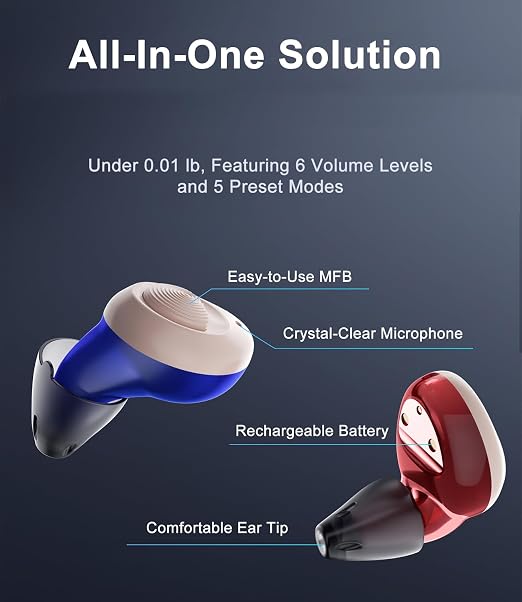 Ceretone OTC Hearing Aids for Seniors Rechargeable, Advanced Intricon® 16-Channel Digital Chip, Noise Reduction, Auto On/Off, Comfortable Hearing Aids for Mild to Moderate Hearing Loss, Red & Blue