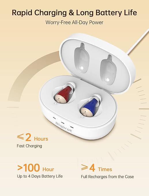 OTC Hearing Aids for Seniors, Nearly Invisible Rechargeable Hearing Aids, 100+ Hours of Charging Case Usage, Super-Mini Invisible Design, Comfort Fit in Ear Canal, AI Noise Cancellation and Clear Sound, Suitable for Various Daily Scenarios