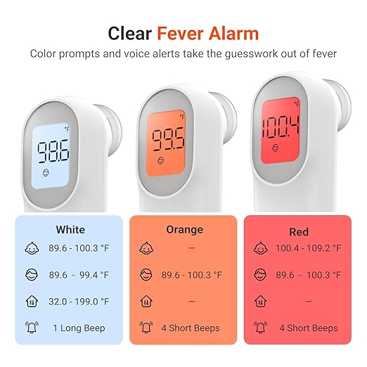 iHealth Infrared Digital Thermometer for Adults, Baby, PT9L White | 3-in-1 Mode & 3-Color Prompt, Fever Alarm & Silent Mode, Forehead & Object Detection, 40 Memory Storages