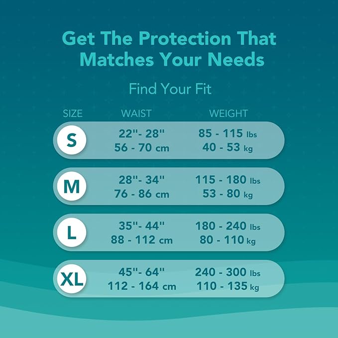 SUNKISS TrustPlus Overnight Adult Diapers with Tabs, Unisex Disposable Incontinence Briefs for Men and Women, Odor Control, Small, 12 Count