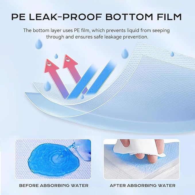 Bariatric Adult Diapers 5XL Women&Men of Deodorization,Medical Waist 64-85IN Postpartum Diapers,Absorb Effectively Disposable Incontinence Underwear with Tabs 8PCS/Box Fixed Firmly Advanced Technology