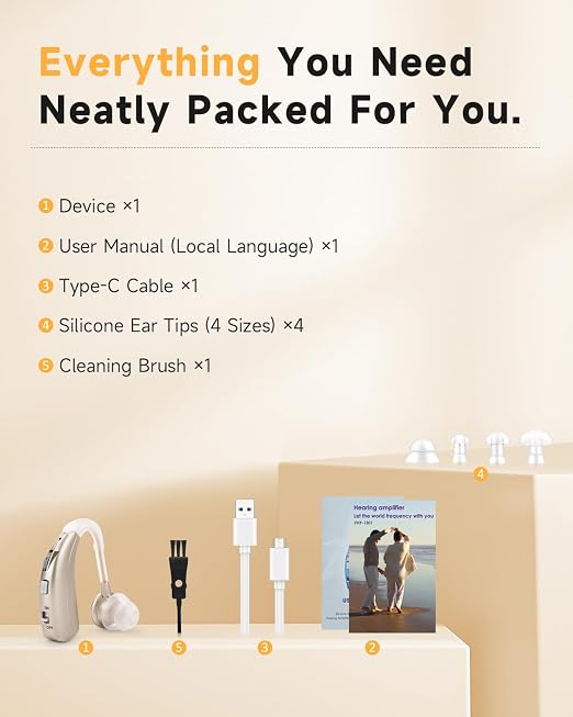 Digital Hearing Amplifier by Britzgo BHA-1301. Doctor and Audiologist Designed