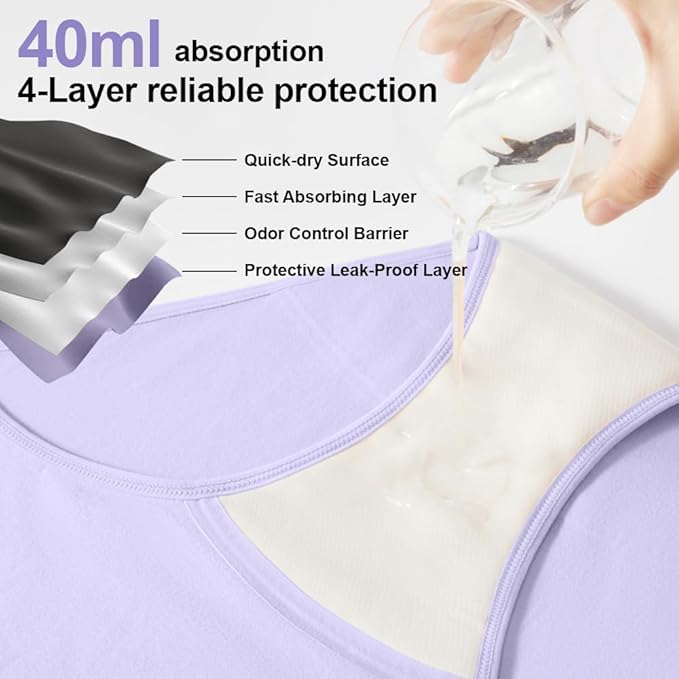 Battewa Incontinence Underwear for Women Absorbent 40ml Multicolor L | mid-waist panties,reusable,bladder leak protective briefs,pee proof,waterproof,40ml absorbent for Light to moderate leaks