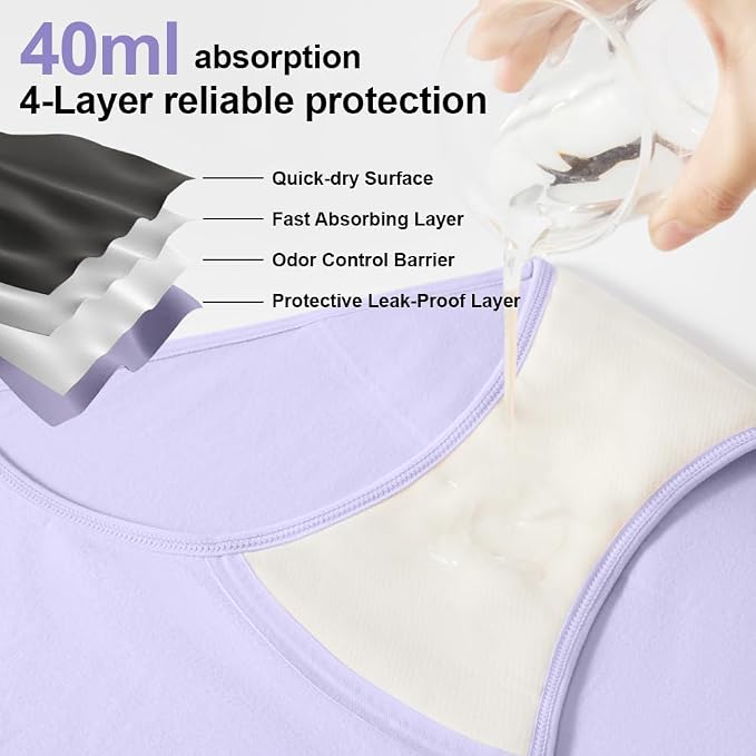 Battewa Incontinence Underwear for Women Absorbent 40ml Multicolor XL | mid-waist panties,reusable,bladder leak protective briefs,pee proof,waterproof,40ml absorbent for Light to moderate leaks