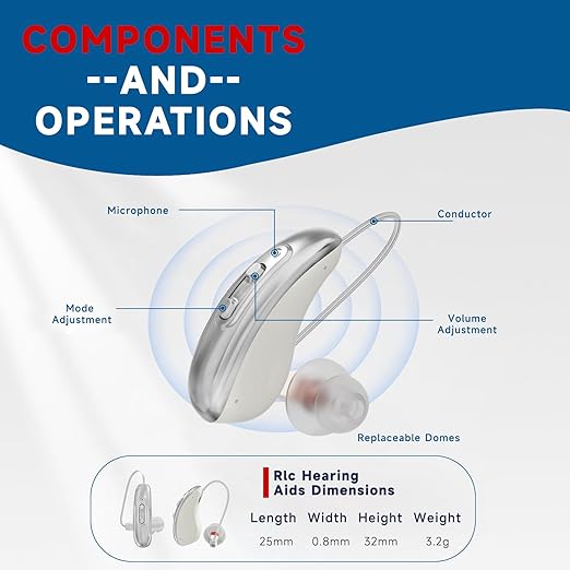 Rechargeable Hearing Aids for Seniors with Noise Reduction|OTC Hearing Aids for People with Mild Moderate Severe Hearing Loss| Automatic Noise Cancelling Comfortable Design and Wear - Black