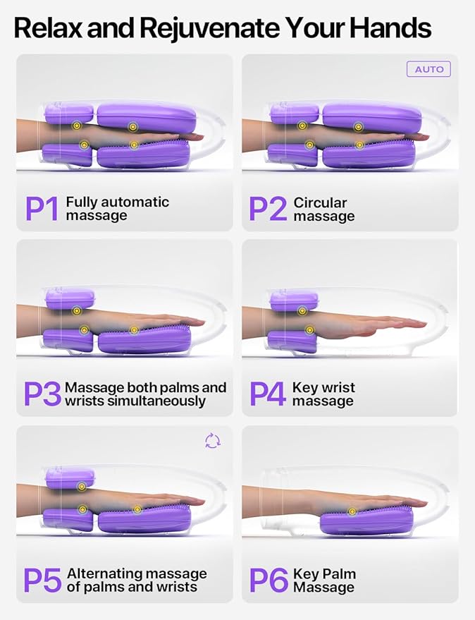 RIKE Hand Massager, 6 Modes 6 Intensities Hand Massager with Heat and Compression Arthritis and Carpal Tunnel, Christmas Gifts for Women,White Elephant Gifts for Adults (Black)