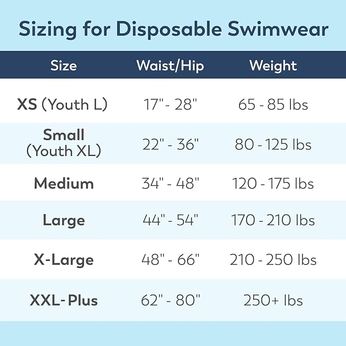 Swimmates Disposable Adult Swim Diapers, Pull-Up Under Swimwear with Tear-Away Side Seams, Unisex, Youth Large (17"- 28" Waist) Adult XS, 96 Count Case