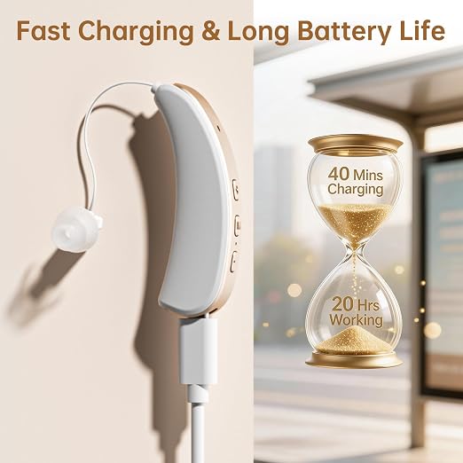 Hearing Aid for Seniors Adults, Rechargeable and Comfortable hearing aid, Clear Sound, 8-Channels Digital Receiver-in-Canal (RIC) Hearing Amplifier Device with Noise Cancelling, 45dB Peak Gain, Single Ear Use(Suit for Right Ear)