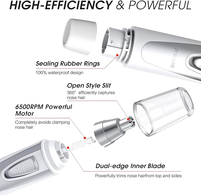 Ear and Nose Hair Trimmer Clipper - 2026 Professional Painless Eyebrow & Facial Hair Trimmer for Men Women,Battery-Operated Trimmer with IPX7 Waterproof,Dual Edge Blades for Easy Cleansing White