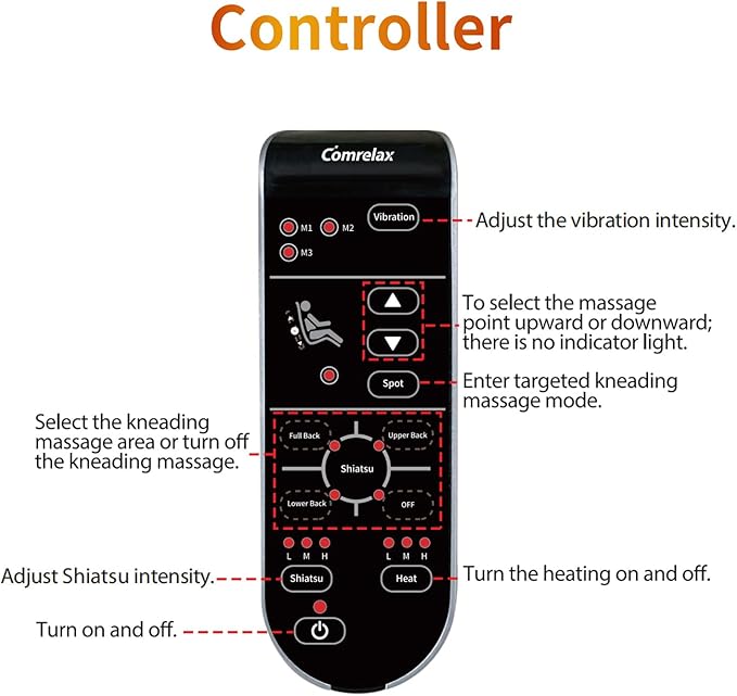 Shiatsu Back Massager with Heat, Massage Chair Pad for Full Back, Chair Massager with Neck Support Suitable for Office/Home,Gift for Father/Mother/Christmas