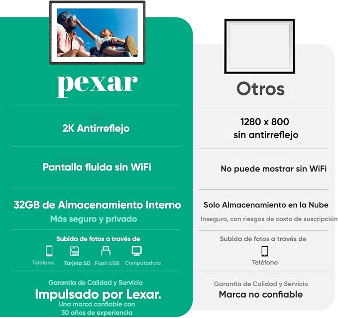 Pexar by Lexar WiFi Digital Picture Frame 11″ | Yahoo Tech Best Tested Frame 2026 | 2K Resolution Ultimate Clarity, Anti-Glare Touch Stunning Screen for Gifting, Share Photos/Videos via APP