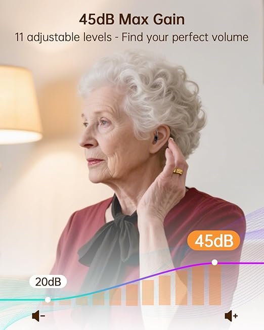 OTC Hearing Aids for Seniors, Superior Sound Quality, Comfort & Invisible design, AI Noise Cancellation, 120+ Hours of Charging Case Usage, 3 Smart Scene Modes（white）