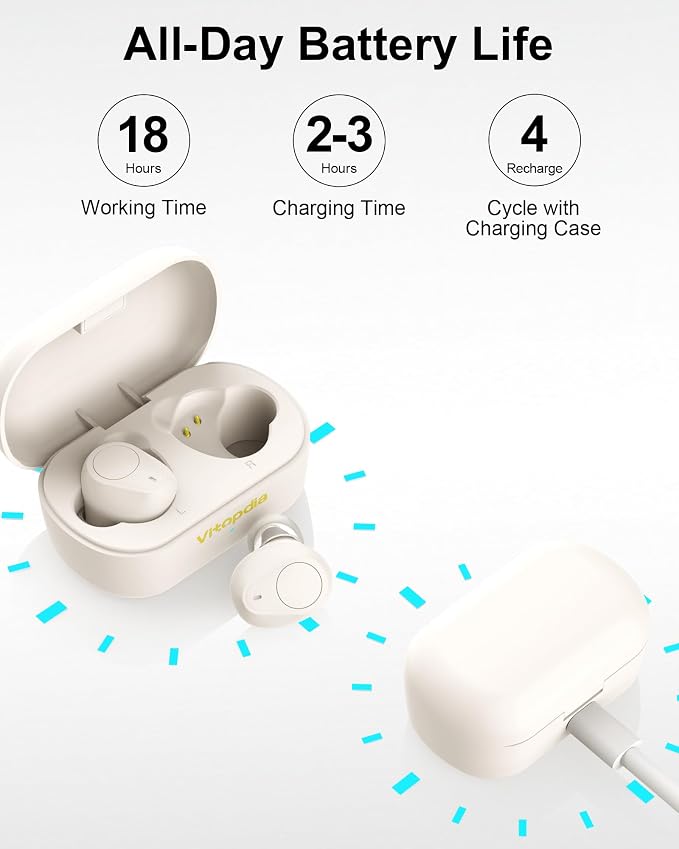Rechargeable In-the-Ear OTC Hearing Aids for Adults Seniors, Smart Noise Cancellation, HD Sound, 3-Level Volume, 18-Hour Battery Life with Recharging Case, for Mild to Moderate Hearing Loss