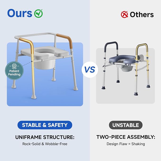 Bedside Commode with Padded Seat,Portable Toilet for Adults,Seniors | Height Adjustable, 350 lbs Capacity, Ideal for Seniors & Post-Surgery Recovery, Removable Bucket for Easy Cleaning