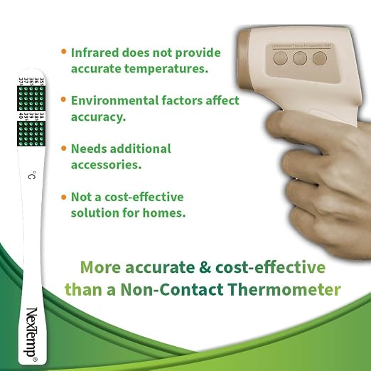 Disposable Thermometer (100-Pack, Celsius) — Oral Thermometer for Adults, Single Use, Battery Free, Hygienic, Accurate Readings in 1 Minute, for Home, Clinic & Travel
