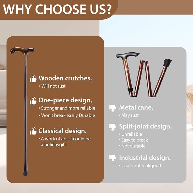 Wooden Walking Cane for Men & Women – 36 Inch Wood Cane with Stable Tip, Ergonomic Mobility Aid for Seniors, Comfortable Grip - Supportive Mobility Aid for Seniors
