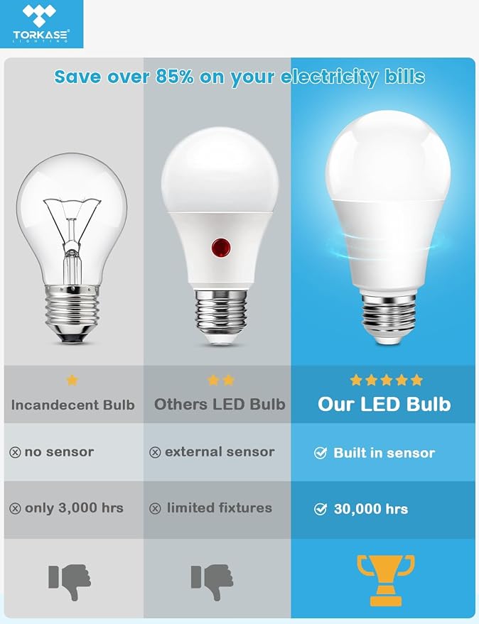 Dusk to Dawn Light Bulbs Outdoor, 13W(100W Equivalent), 6000K Daylight, Automatic On/Off Outdoor Security Light, Sensor A19 E26 Bulbs Photocell for Wall lamp Porch Garage Yard, Christmas Gifts 3Pack