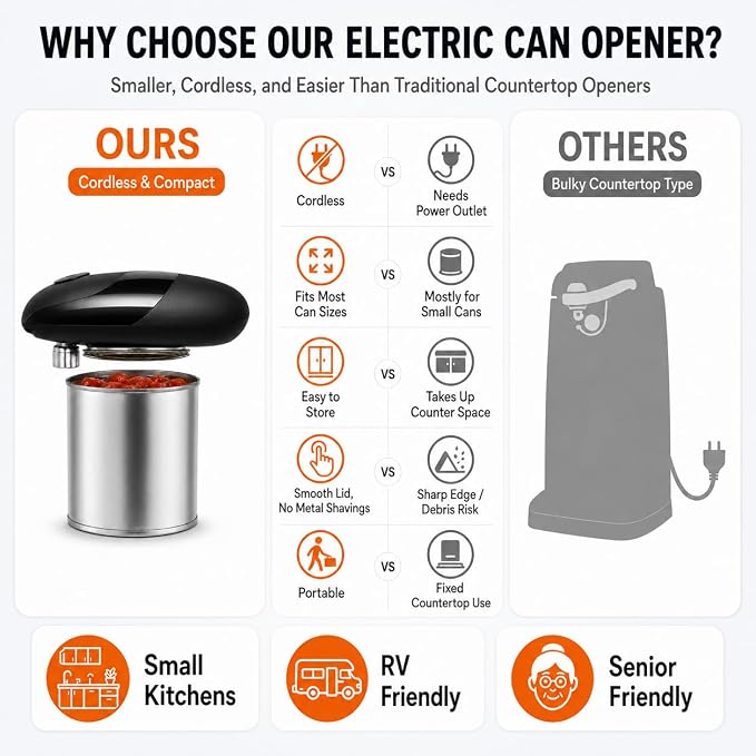 Battery Electric Can Opener, One-Touch,Hands-Free,Smooth Edge,Black,Compact | Effortless safe Automatic Fits Most Round & Square Cans Cord-Free Convenience Camping Kitchens RVs Beginner-Friendly