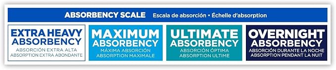 Attends Bariatric Adult Incontinence Underwear, 3X-Large (74-92"), [40 Count] - Overnight Absorbency for Men and Women, Disposable Pull-On Diapers with Tear-Away Sides, AU60