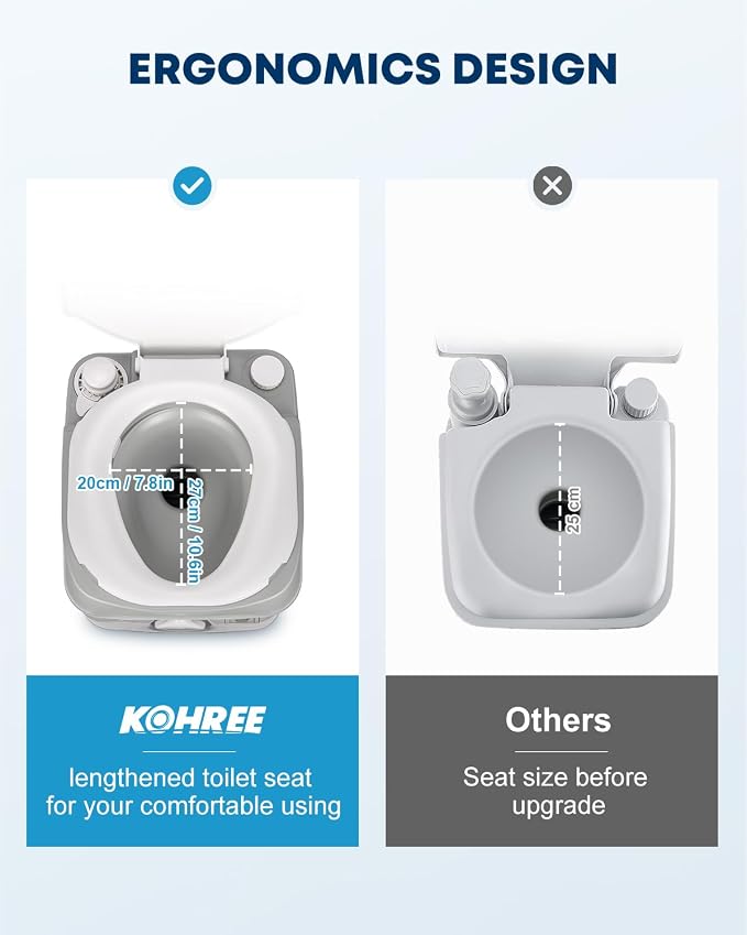 Kohree Portable RV Toilet, Large Camping Toilet Porta Potty, 5.8 Gallon | Detachable Waste Tank, Leak-Proof Toilet with Level Indicator for Adults Home Use, RV Travel, Boat, Trips Indoor Outdoor Use