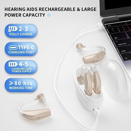 Hearing Aids Hearing Amplifiers for Seniors Rechargeable with Noise Cancelling Hearing Aid Loss Amplifier Seniors and Adults Charging Case Volume Control a2