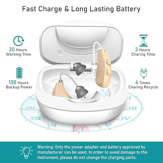 True OTC Rechargeable Hearing Aids for Seniors, White | 16-Channel Digital Technology, 3 Noise Reduction Modes, Comfort Fit, Mild to Moderate Hearing Loss, Lightweight