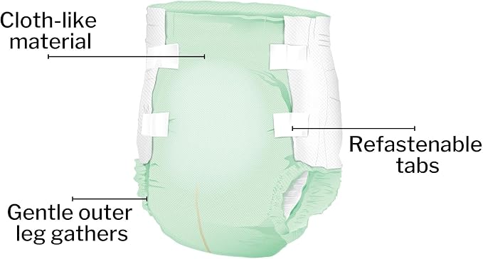 McKesson Ultra Briefs, Heavy Absorbency, Unisex, Disposable, Elastic Leg Gathers and Contoured Fit for Men and Women