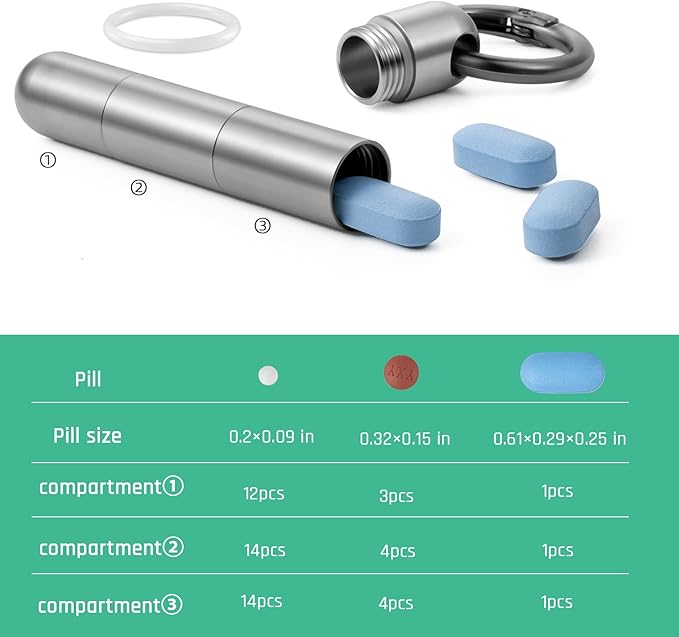 TISUR Small Keychain Pill Holder, Titanium Pill Case Waterproof Pill Fob for Travel Purse Pocket, Portable Pill Container Box Pill Organizer Tube | Waterproof Pill Fob,Portable Pill Box Container,Purse Pill Organizer Tube