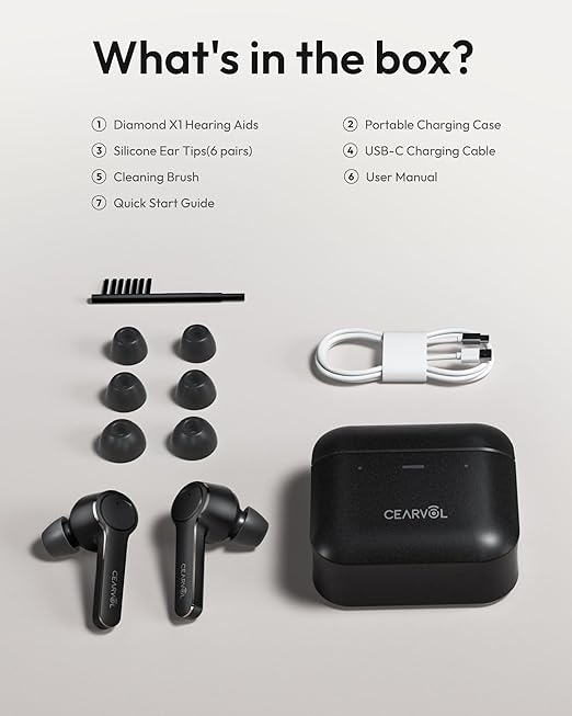 Cearvol OTC Hearing Aids for Seniors, Bluetooth 5.3 Rechargeable Devices, Customizable App Control for Android/iOS, Stream Music/Calls, Black