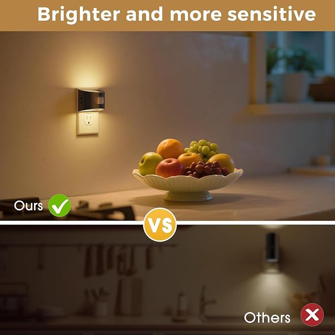 L LOHAS LED Motion Sensor Night Light, Night Lights Plug into Wall, 2 Pack | Nightlight with Dusk to Dawn & Motion Detection Sensor, 30-100Lm Adjustable Brightness, 3000K Warm White, Black Housing
