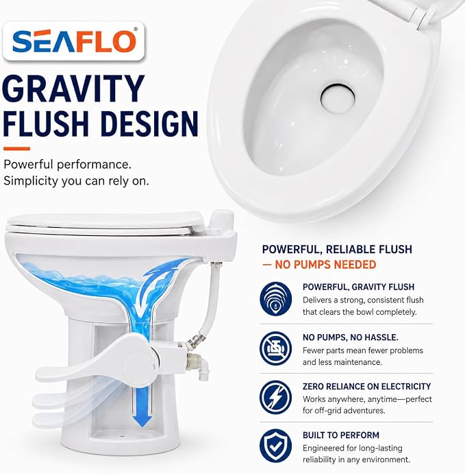 SEAFLO Porcelain RV Toilet with Elongated Bowl, 19” Residential Height, Gravity Flush, Foot Pedal Flush, Soft Close Seat, Easy Install, Camper Toilet, 4-Year Warranty, SFRTCH-02-01