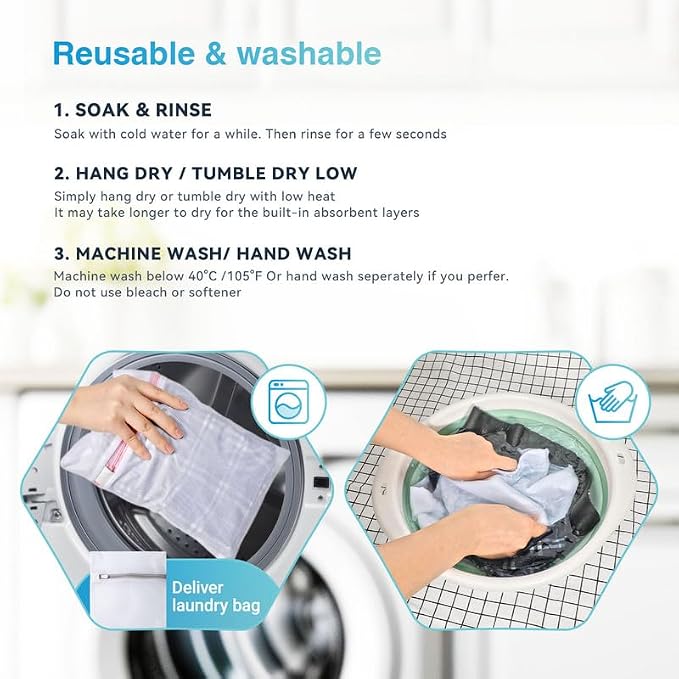 Washable Mens Incontinence Underwear for Light Leaks (Bladder & Bowel) | Front-to-Rear Absorbent Protection, Discreet Leak-Proof Boxer Briefs, Loose Fit, Reusable, Waterproof, Open Fly, 2-Pack, M