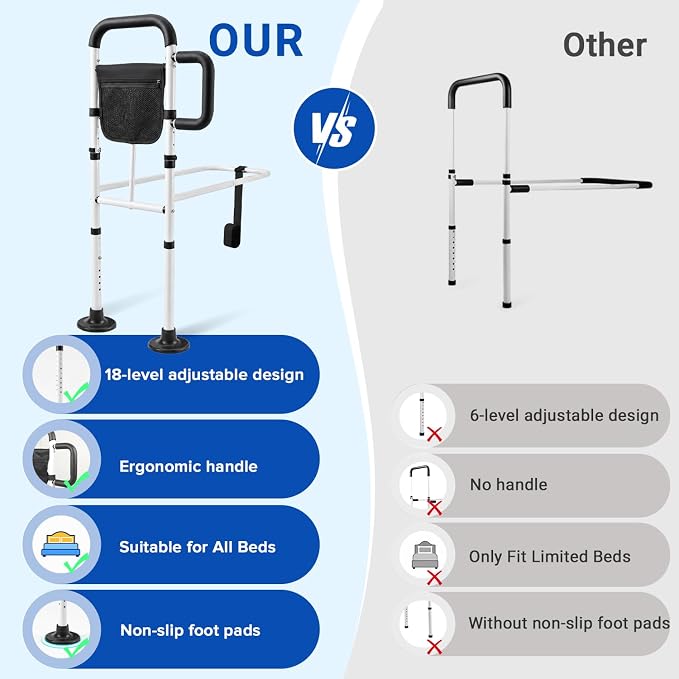 AYP Bed Rails for Elderly Adults Safety–Adjustable Bed Side Rails for Seniors, Featuring Extended Non-Slip Grab Bar and Storage Pocket, ASTM Approved Bed Cane–Fits Twin,Full,Queen,King Size Bed