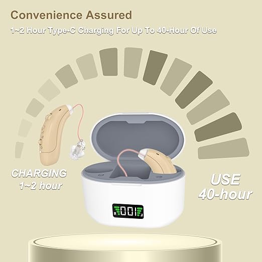Rechargeable Hearing Aids for Seniors - Noise-Canceling Behind-the-Ear Amplifiers with Stepless Volume Control, Lightweight & Comfortable for Daily Use