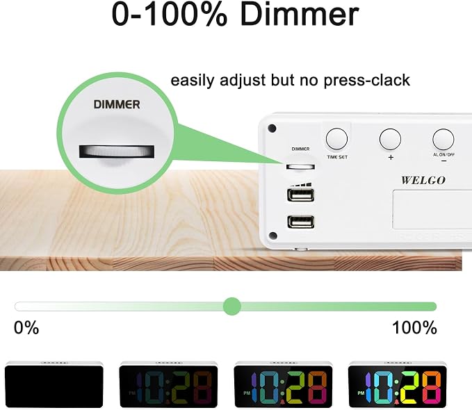 Welgo 7.5 Inches Large Dimmable Digital Alarm Clock for Seniors & Kids | 0-100% dimmable display, USB charging port, adjustable volume, easy snooze, outlet-powered for bedrooms