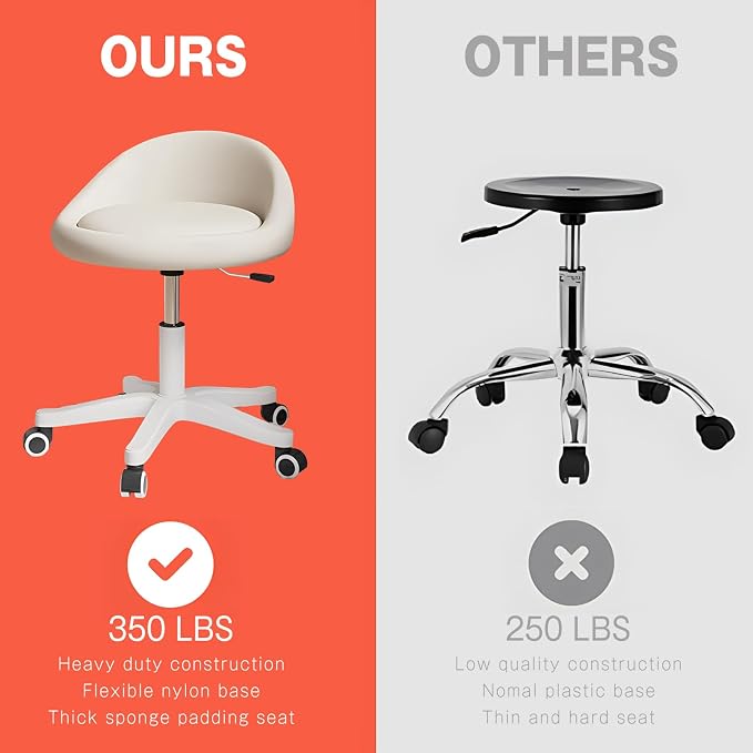 Rolling Stool – Ergonomic Swivel Seat, Adjustable Height, Ultra-Quiet Wheels, Padded PU Leather Cushion, for Salon, Office, Massage & Medical Use Beige
