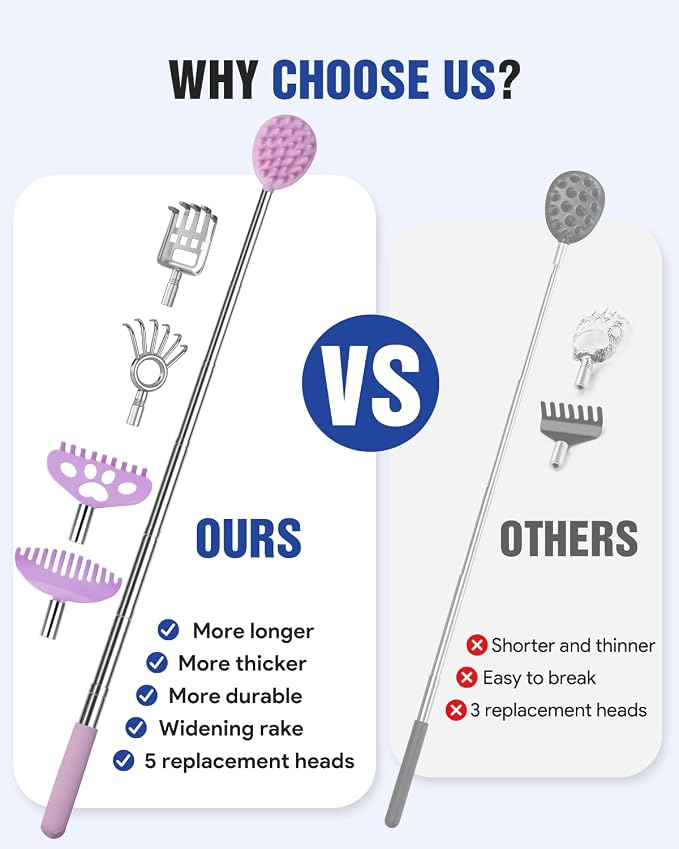 Telescoping Back Scratcher with 5 Detachable Heads, Gift for Men Dad Purple | 10-31'' Reach,Stainless Steel, Non-Slip Grip, Birthday Gifts for Men Women, Christmas Stocking Stuffers, White Elephant Gifts