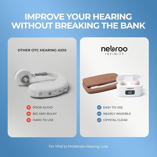 Infinity Hearing Aid & Amplifier | 4-in-1 Environment Settings | 19 Hour Battery Life