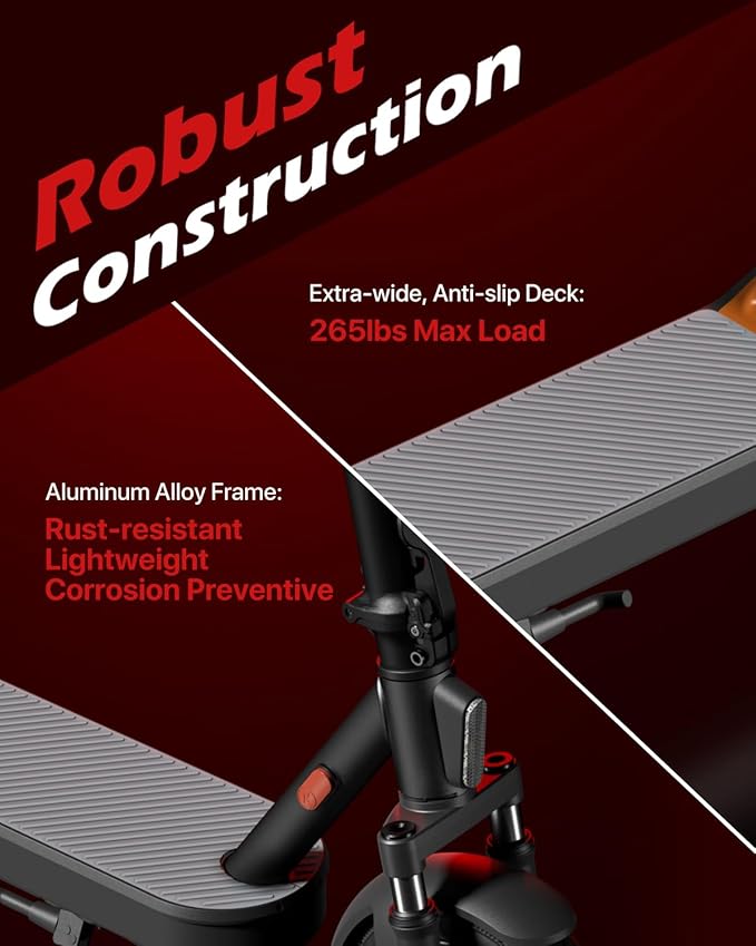 Electric Scooter with Suspension Long Range Electric Scooter for Adults 10inTires,E Scooter with Smart APP Control for Commuting, Outdoor, Short Travel UL2272